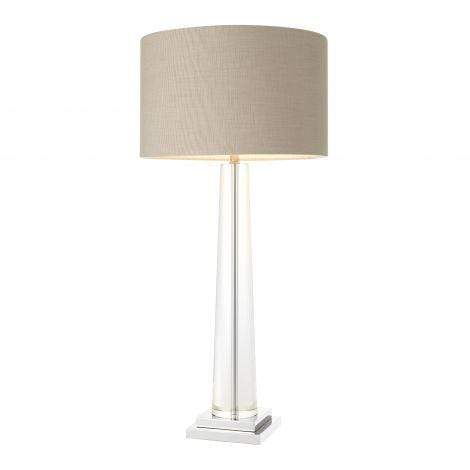 Eichholtz Lighting Table Lamp Oasis - Albin Grey Shade House of Isabella UK
