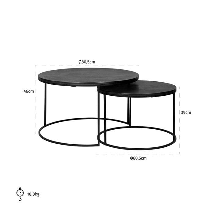 Richmond Interiors Living Coffee table Bolder set of 2 House of Isabella UK